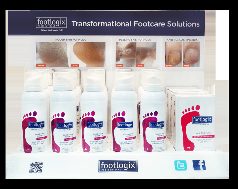 Advanced Skin & Nail Care Counter Display PrePack